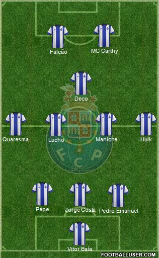 Futebol Clube do Porto - SAD Formation 2016