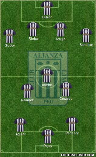 C Alianza Lima Formation 2016
