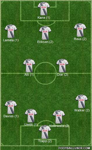 Tottenham Hotspur Formation 2016