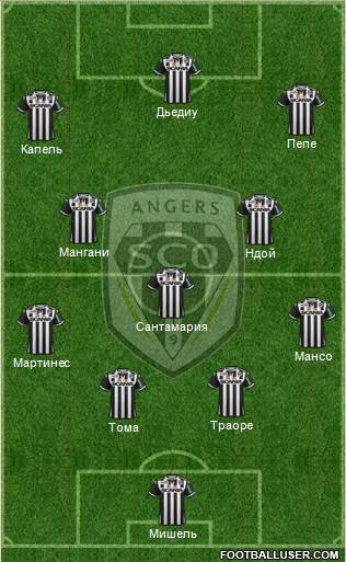 Angers SCO Formation 2016