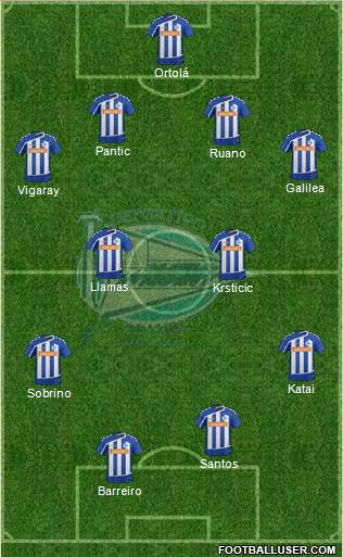 D. Alavés S.A.D. Formation 2016