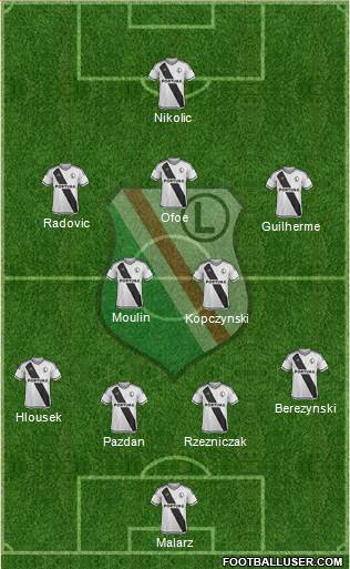 Legia Warszawa Formation 2016