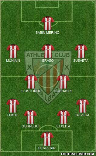Athletic Club Formation 2016