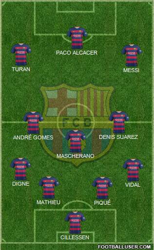 F.C. Barcelona Formation 2016