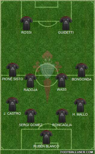 R.C. Celta S.A.D. Formation 2016