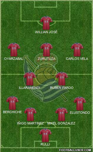 Real Sociedad S.A.D. Formation 2016