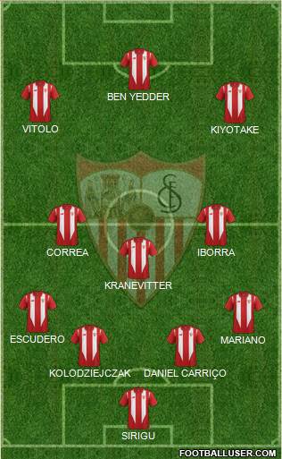 Sevilla F.C., S.A.D. Formation 2016