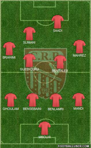 Chabab Riadhi Belouizdad 4-4-2 football formation