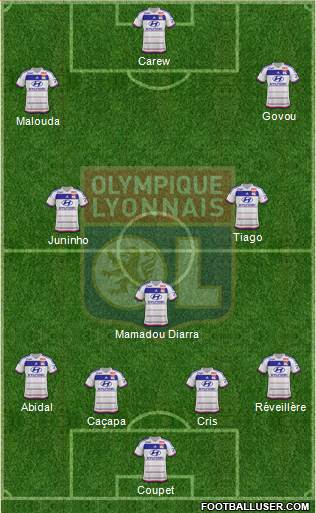 Olympique Lyonnais 4-3-3 football formation