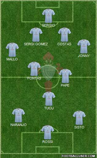 R.C. Celta S.A.D. Formation 2016