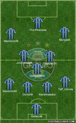 Grêmio FBPA Formation 2016