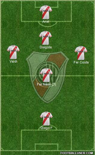 River Plate Formation 2016