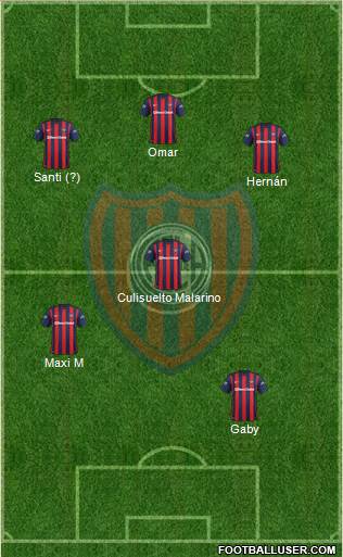 San Lorenzo de Almagro Formation 2016