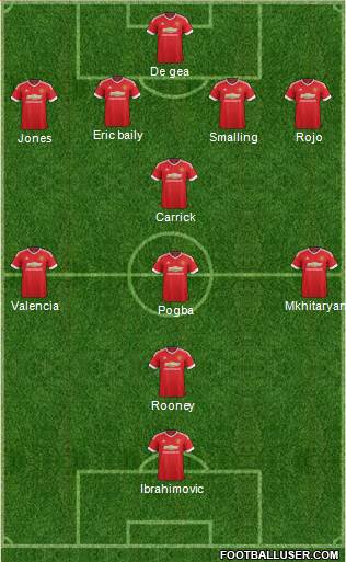 Manchester United Formation 2016