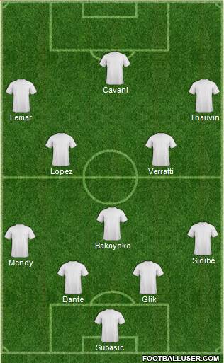 Champions League Team Formation 2016