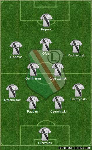 Legia Warszawa Formation 2016