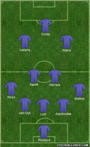 Chelsea Formation 2016
