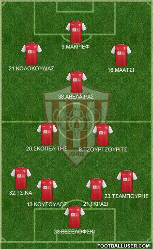AS Nea Salamis Famagusta Formation 2016
