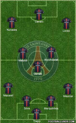 Paris Saint-Germain Formation 2016