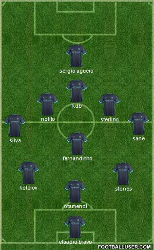 Manchester City Formation 2016