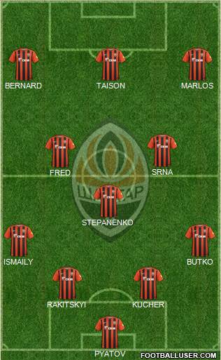 Shakhtar Donetsk Formation 2016