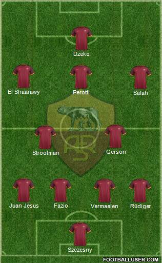 AS Roma Formation 2016