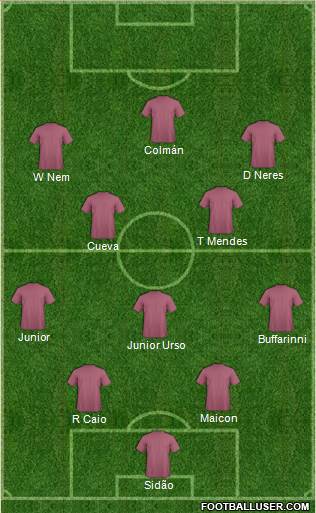 Dream Team Formation 2016