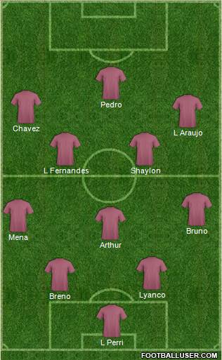 Dream Team Formation 2016