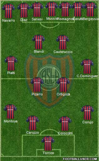 San Lorenzo de Almagro Formation 2016