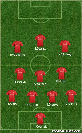 Liverpool Formation 2016