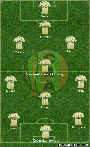 Aldosivi Formation 2016