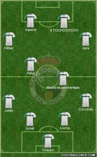 R. Racing Club S.A.D. Formation 2016