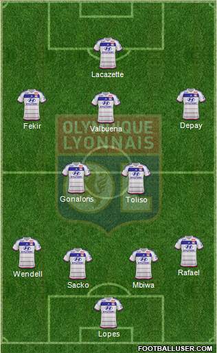 Olympique Lyonnais Formation 2016