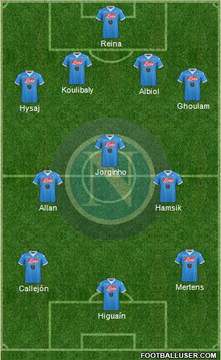 Napoli Formation 2016