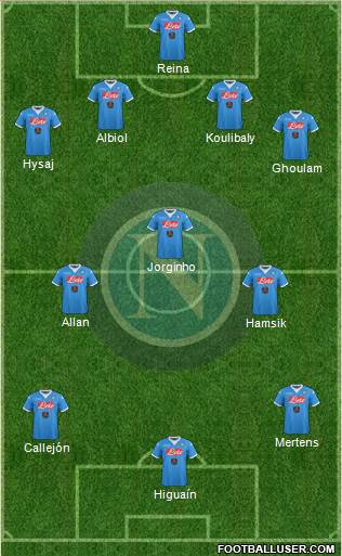 Napoli Formation 2016