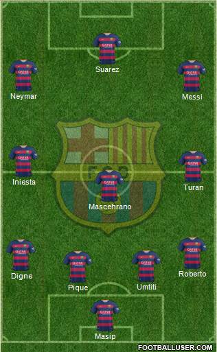F.C. Barcelona Formation 2016