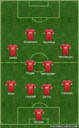 Manchester United Formation 2016