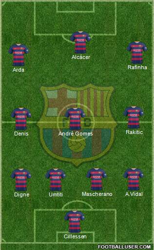 F.C. Barcelona Formation 2016