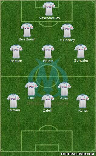 Olympique de Marseille Formation 2016