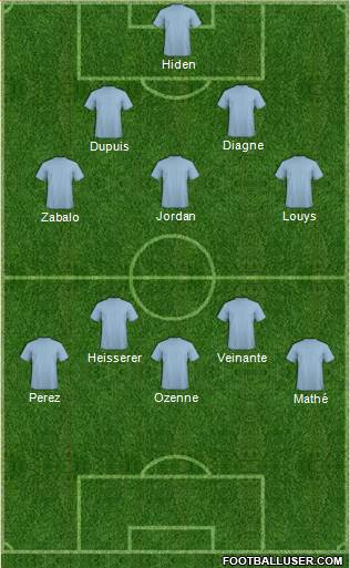 Champions League Team Formation 2016