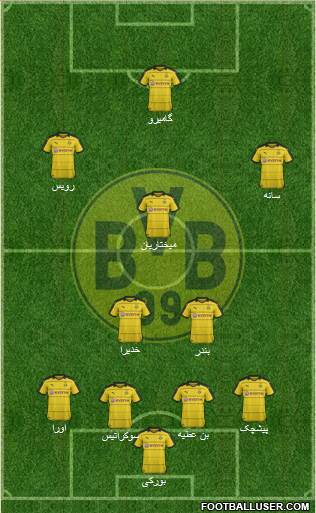 Borussia Dortmund Formation 2016