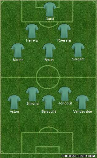 Champions League Team Formation 2016