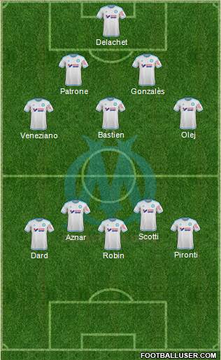 Olympique de Marseille Formation 2016