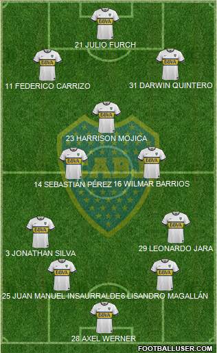 Boca Juniors Formation 2016