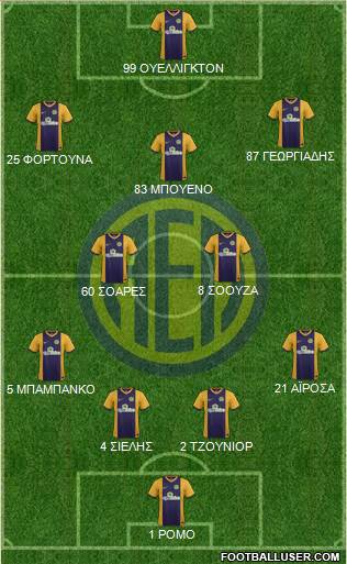 AE Limassol Formation 2016