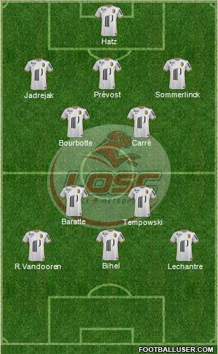 LOSC Lille Métropole Formation 2016
