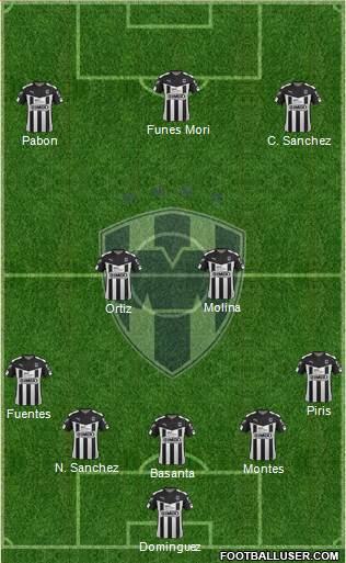 Club de Fútbol Monterrey Formation 2016