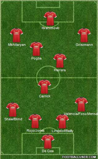 Manchester United Formation 2016