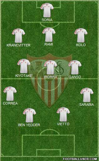 Sevilla F.C., S.A.D. 3-5-2 football formation