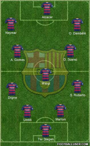 F.C. Barcelona Formation 2016